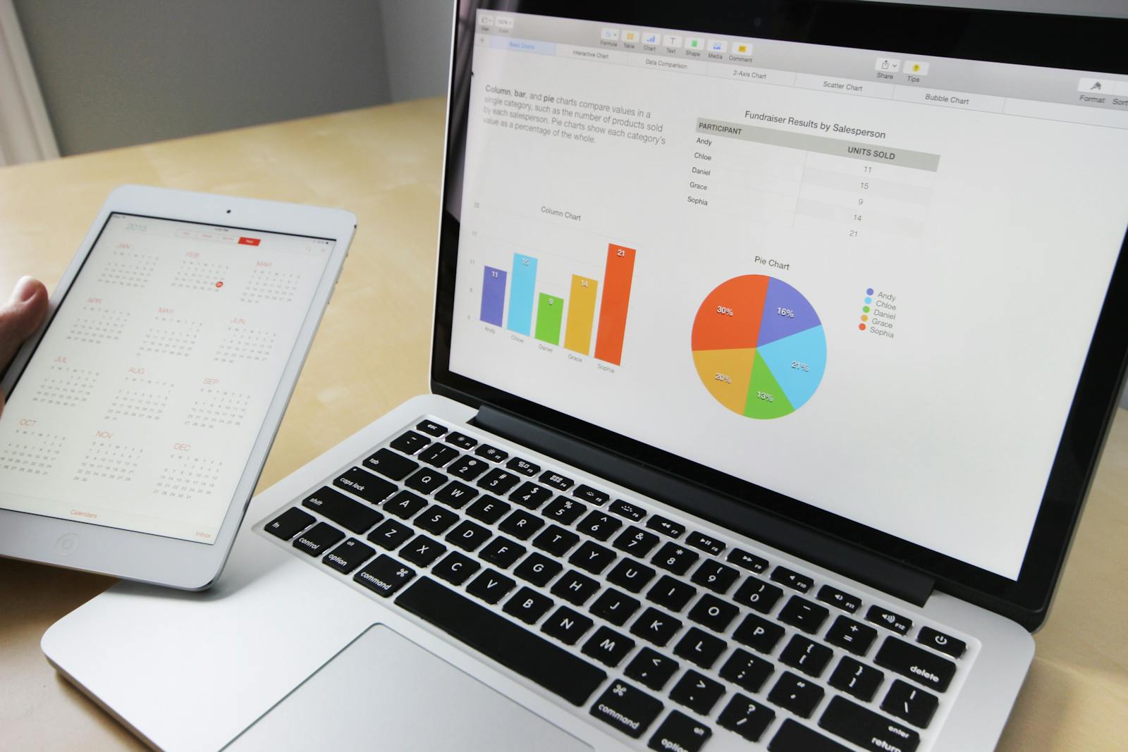 Business professionals analyzing growth charts and metrics in a modern office